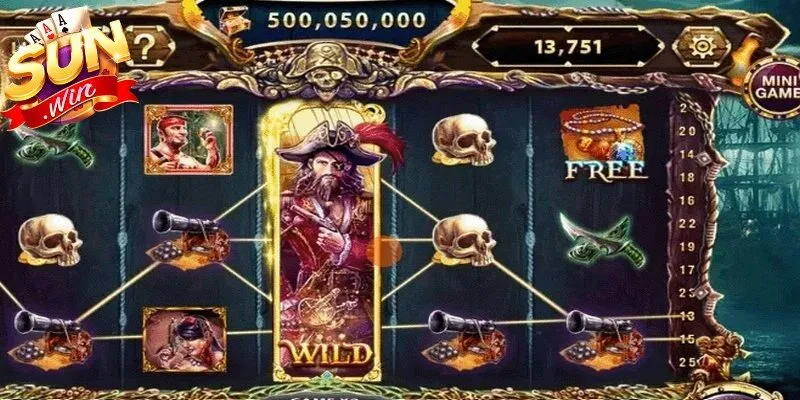 Chi tiết bảng trả thưởng từ tựa game Pirate King tại Sunwin